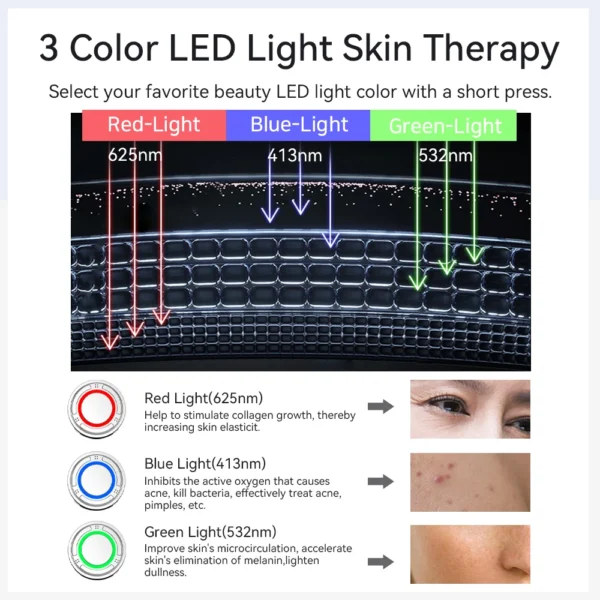 Pro Face Lifting Massage Skin Rejuvenation - Image 4