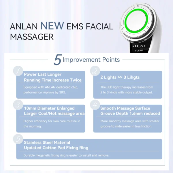 Pro Face Lifting Massage Skin Rejuvenation - Image 5