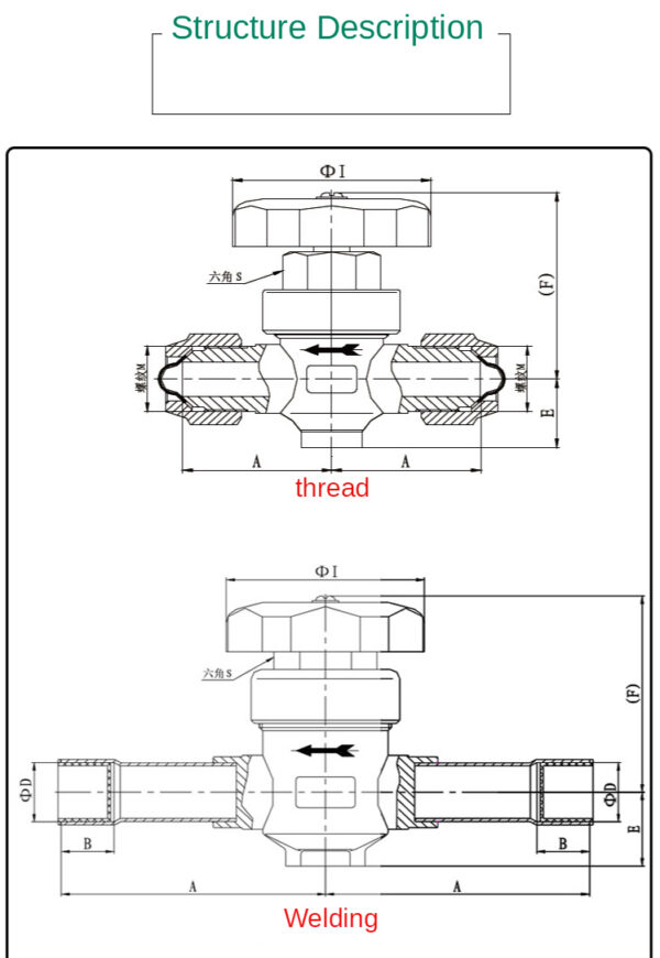 Diaphragm Split Valve Air Conditioning - Image 20