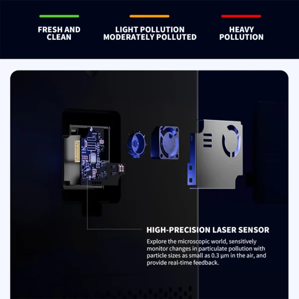 XIAOMI MIJIA Smart Air Purifier - Image 27