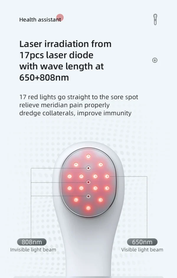 Laser Red Light Therapy - Image 17
