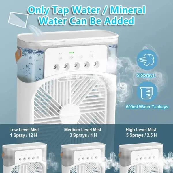 3 In 1 Portable Humidifier Fan - Image 17