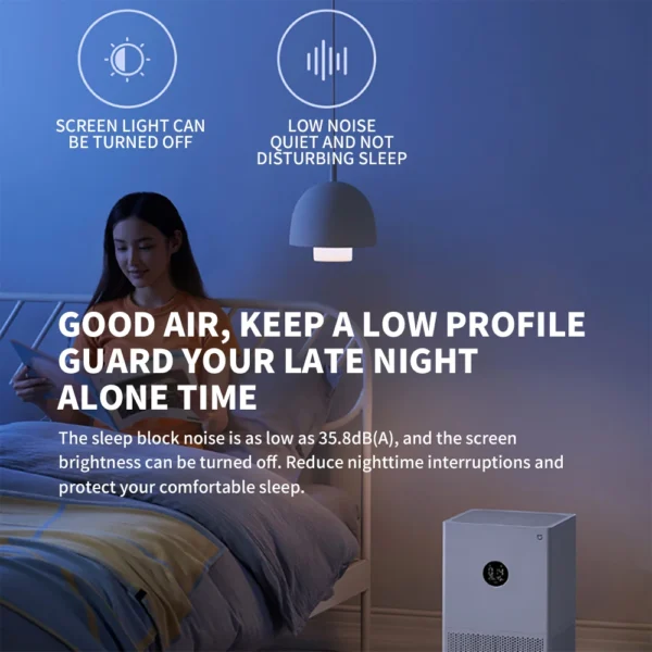 XIAOMI MIJIA Smart Air Purifier - Image 25