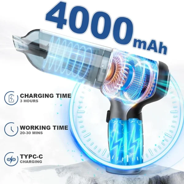 Car Vacuum Cleaner - Image 4