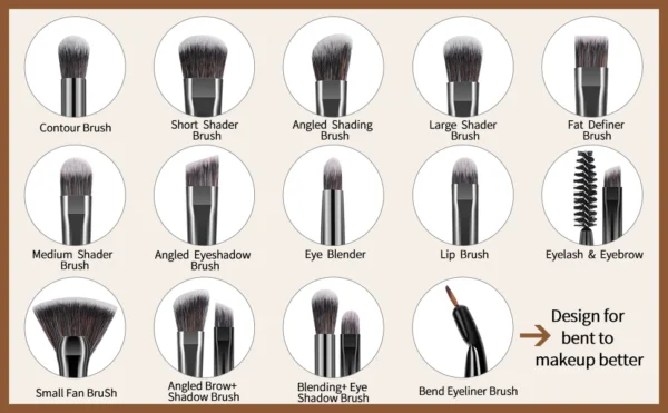 25 Pieces Makeup Brushes Kit - Image 14