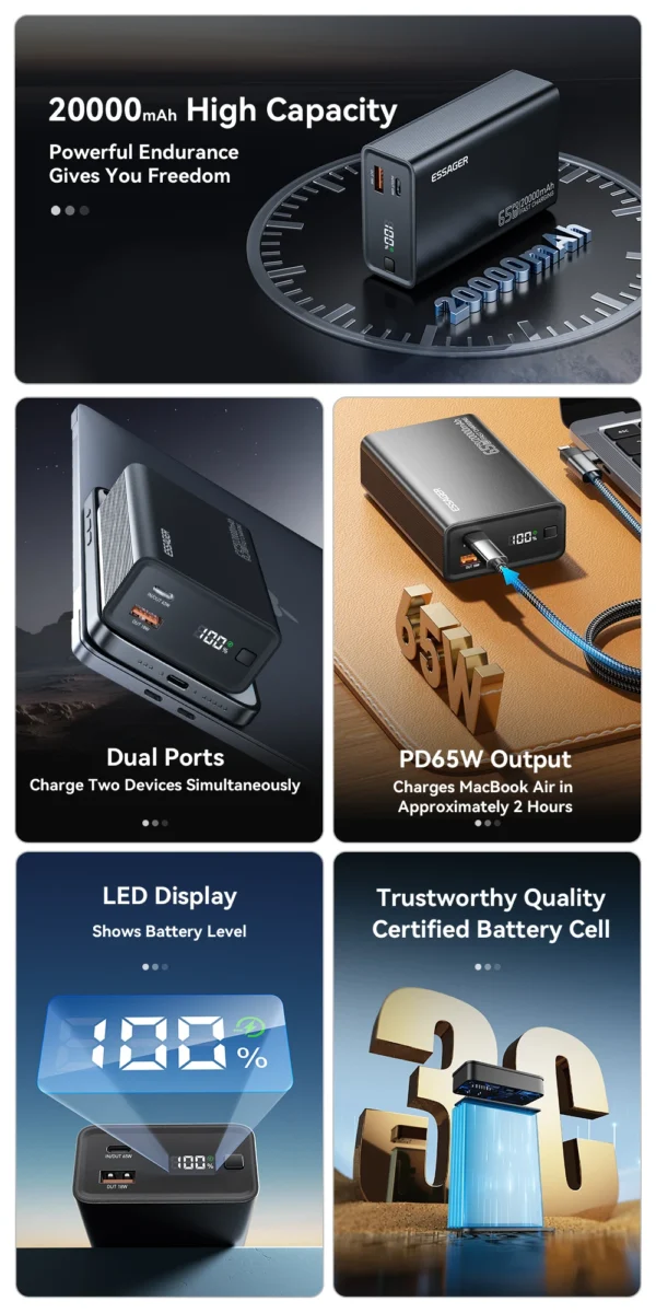 Essager Power Bank 20000 - Image 11
