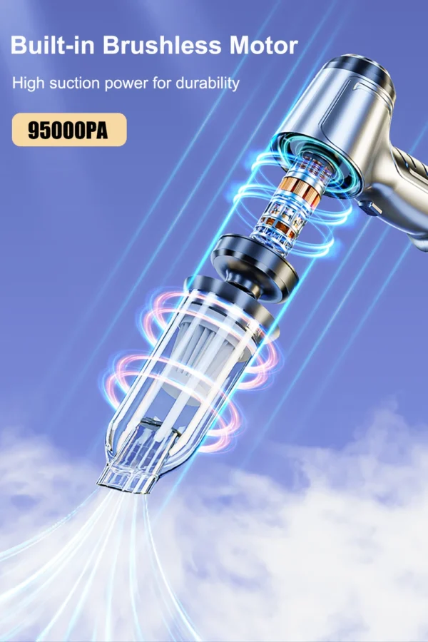 Car Vacuum Cleaner - Image 16