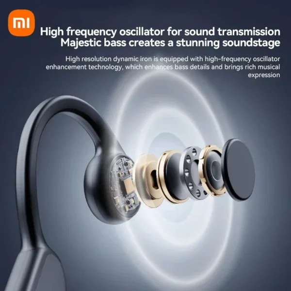 Wireless Earphone Sport - Image 4