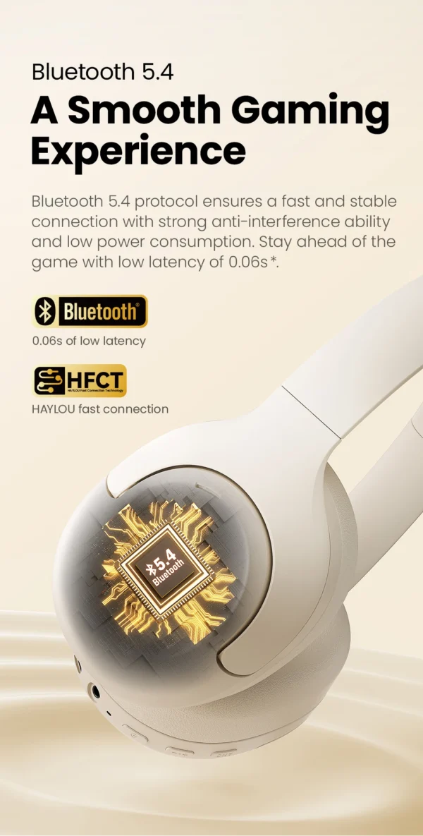 Wireless Bluetooth 5.4 Headphones - Image 20