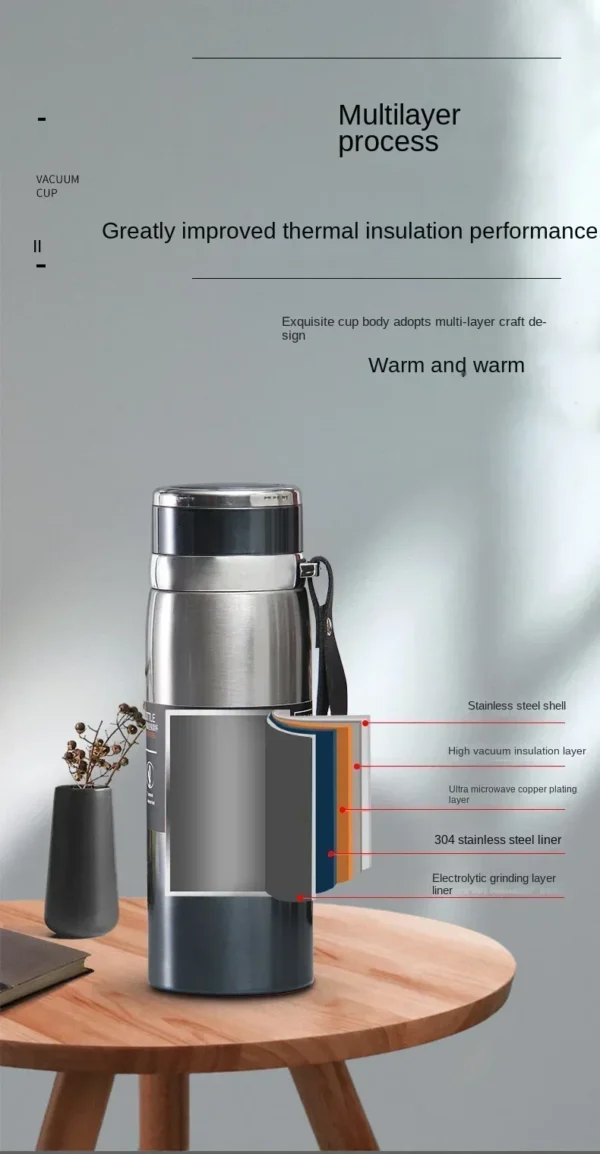 Thermal Water Bottle - Image 16