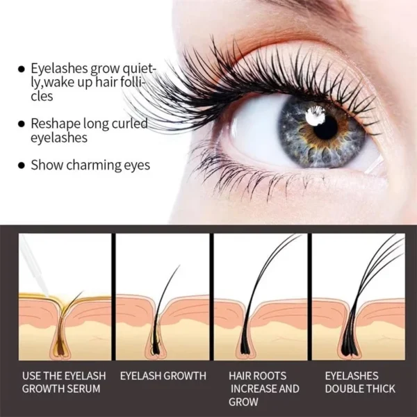28 Days Fast Eyelash Growth Serum - Image 5