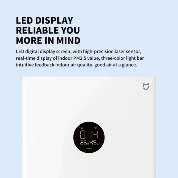XIAOMI MIJIA Smart Air Purifier - Image 26