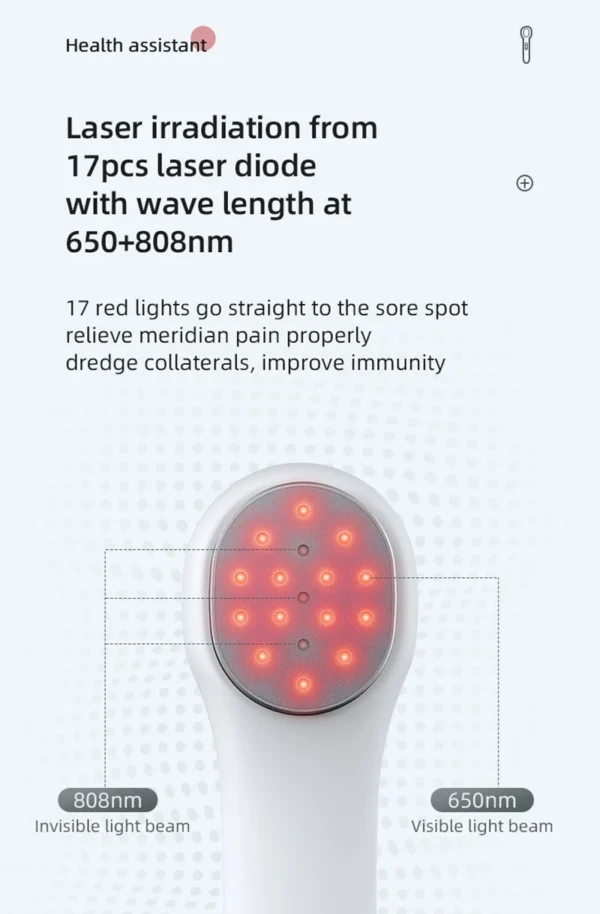 Laser Red Light Therapy - Image 30