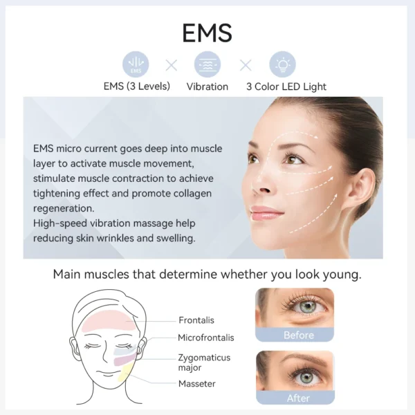 Pro Face Lifting Massage Skin Rejuvenation - Image 14