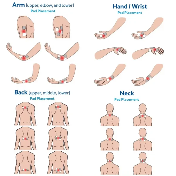 Electric Muscle Therapy - Image 13