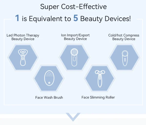 Pro Face Lifting Massage Skin Rejuvenation - Image 12
