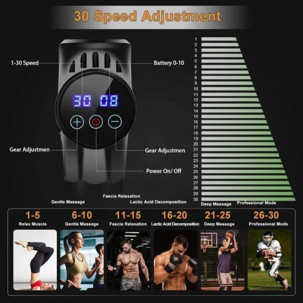 2025 fascia gun muscle relaxation massager - Image 4