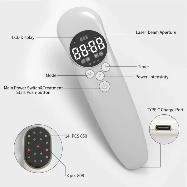 Laser Pain Relief Therapy Physiotherapy - Image 3