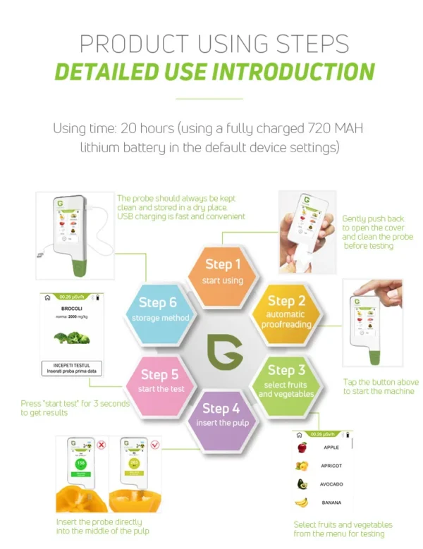 All-in-one Food Radiation Detector - Image 18