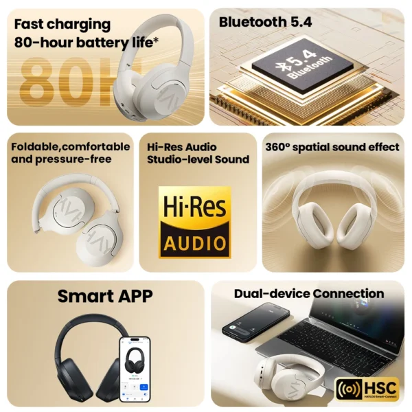 Wireless Bluetooth 5.4 Headphones - Image 2