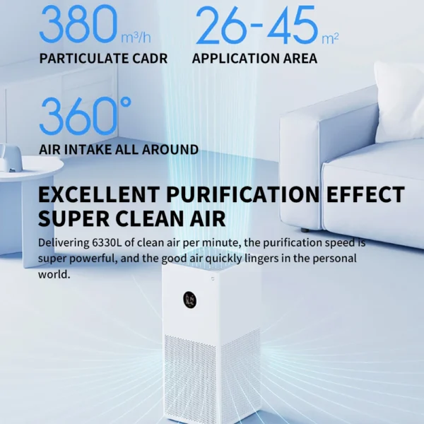 XIAOMI MIJIA Smart Air Purifier - Image 13