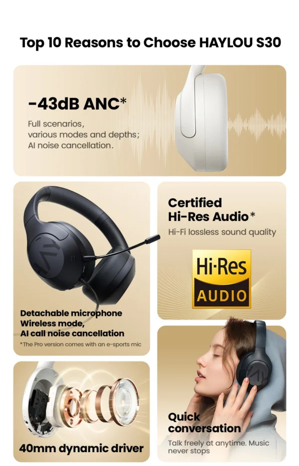 Wireless Bluetooth 5.4 Headphones - Image 16
