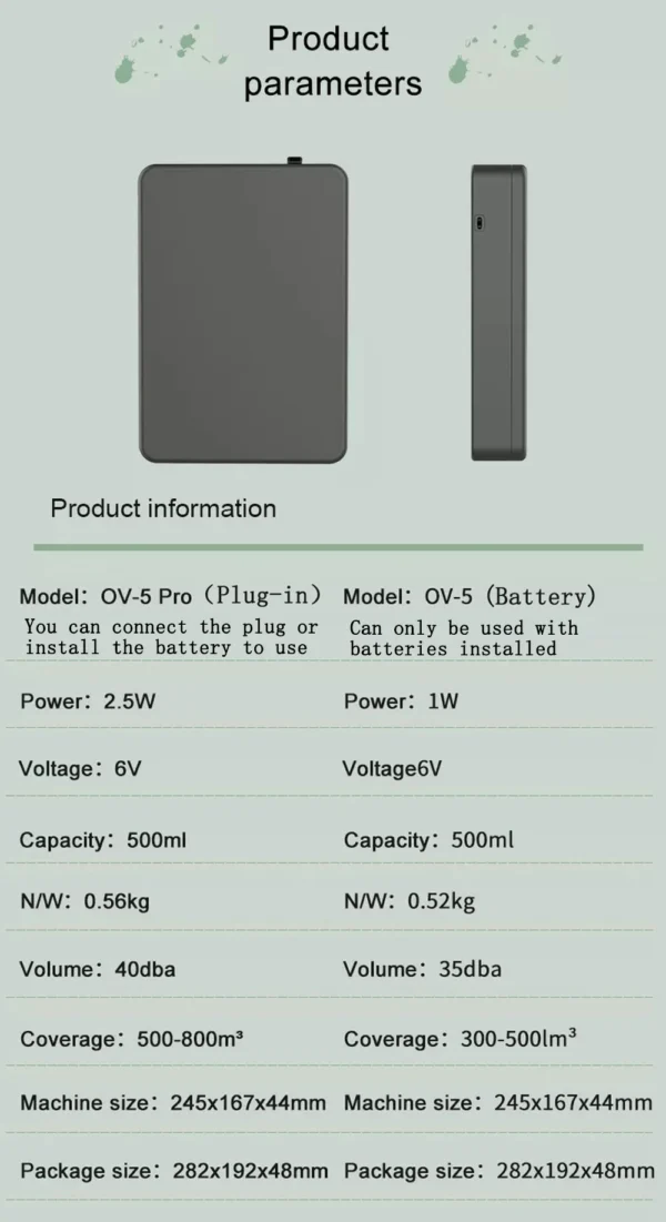 Smart Aroma Diffuser - Image 25