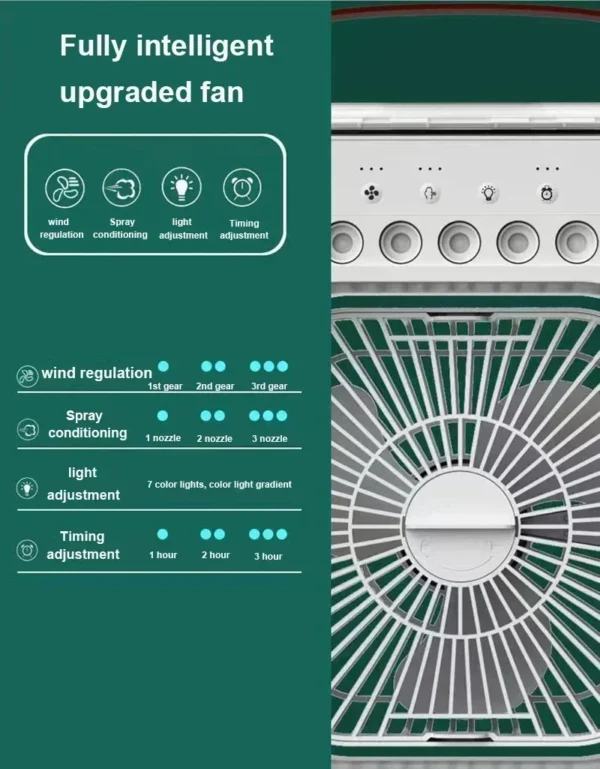 3 In 1 Portable Humidifier Fan - Image 16