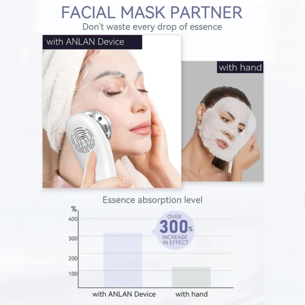 ANLAN EMS Facial Massager - Image 3