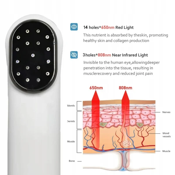 Laser Pain Relief Therapy Physiotherapy - Image 11