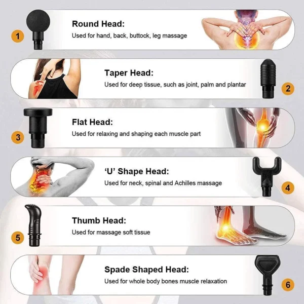 2025 fascia gun muscle relaxation massager - Image 3