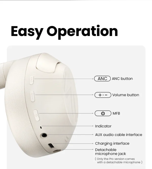 Wireless Bluetooth 5.4 Headphones - Image 33