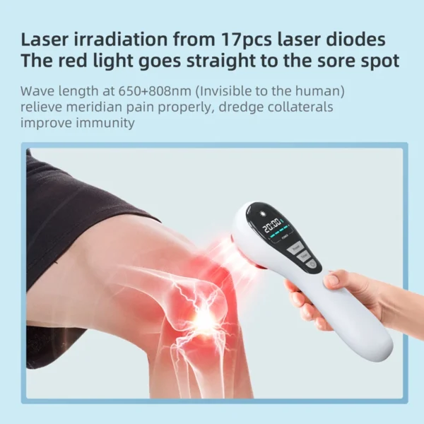 Laser Red Light Therapy - Image 4