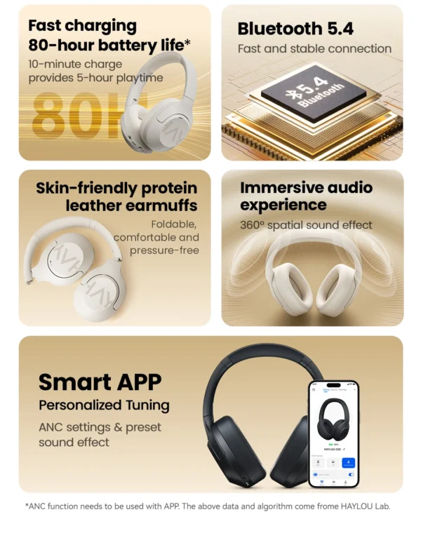 Wireless Bluetooth 5.4 Headphones - Image 17