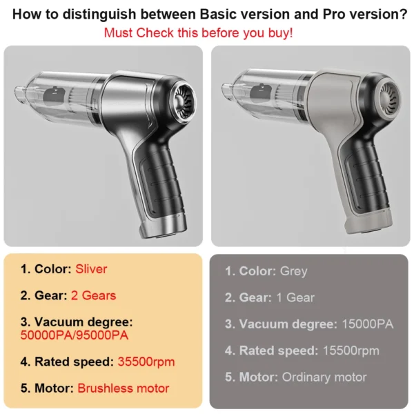 Car Vacuum Cleaner - Image 13