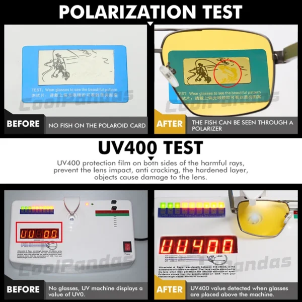 LIOUMO Intelligent Photochromic - Image 3