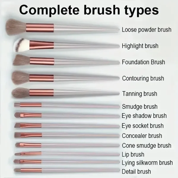 Makeup Brush Set - Image 6