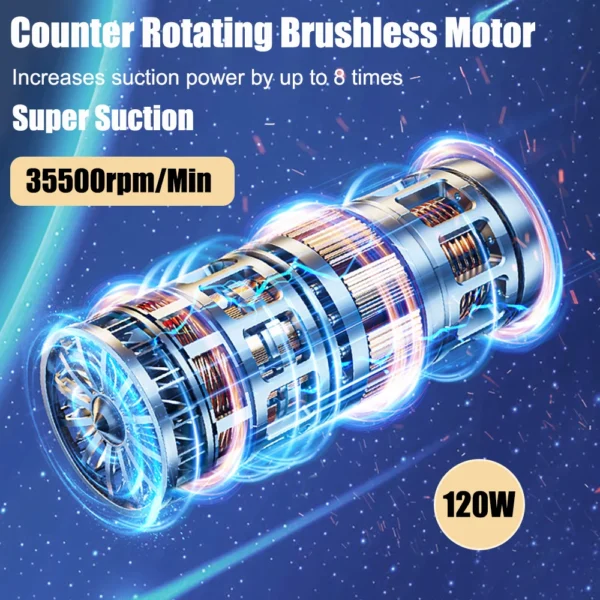 Car Vacuum Cleaner - Image 2