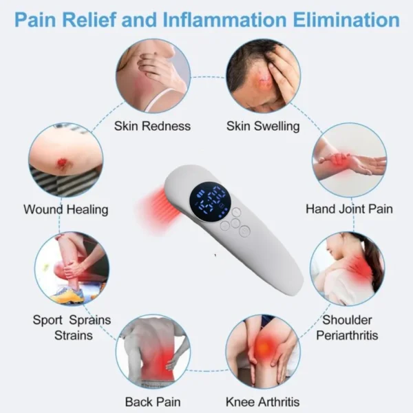 Laser Pain Relief Therapy Physiotherapy - Image 13