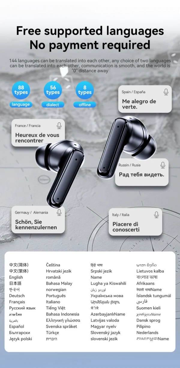 mzyni E18 Pro ANC Wireless Earbuds - Image 18