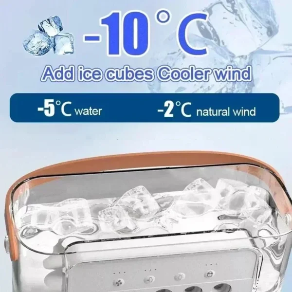3 In 1 Portable Humidifier Fan - Image 2