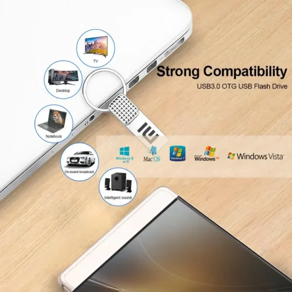Xiaomi 2TB Original Flash Drive USB 3.0 - Image 15