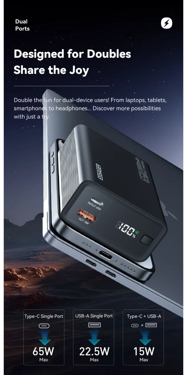 Essager Power Bank 20000 - Image 13
