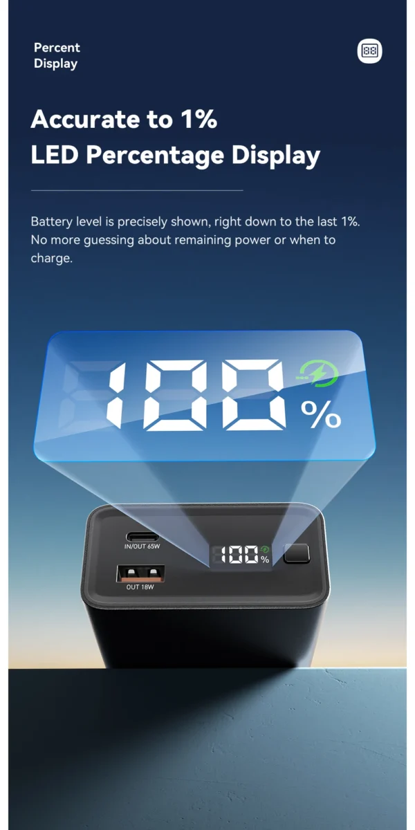 Essager Power Bank 20000 - Image 16