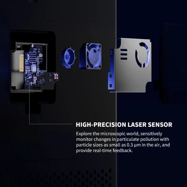 XIAOMI MIJIA Smart Air Purifier - Image 3