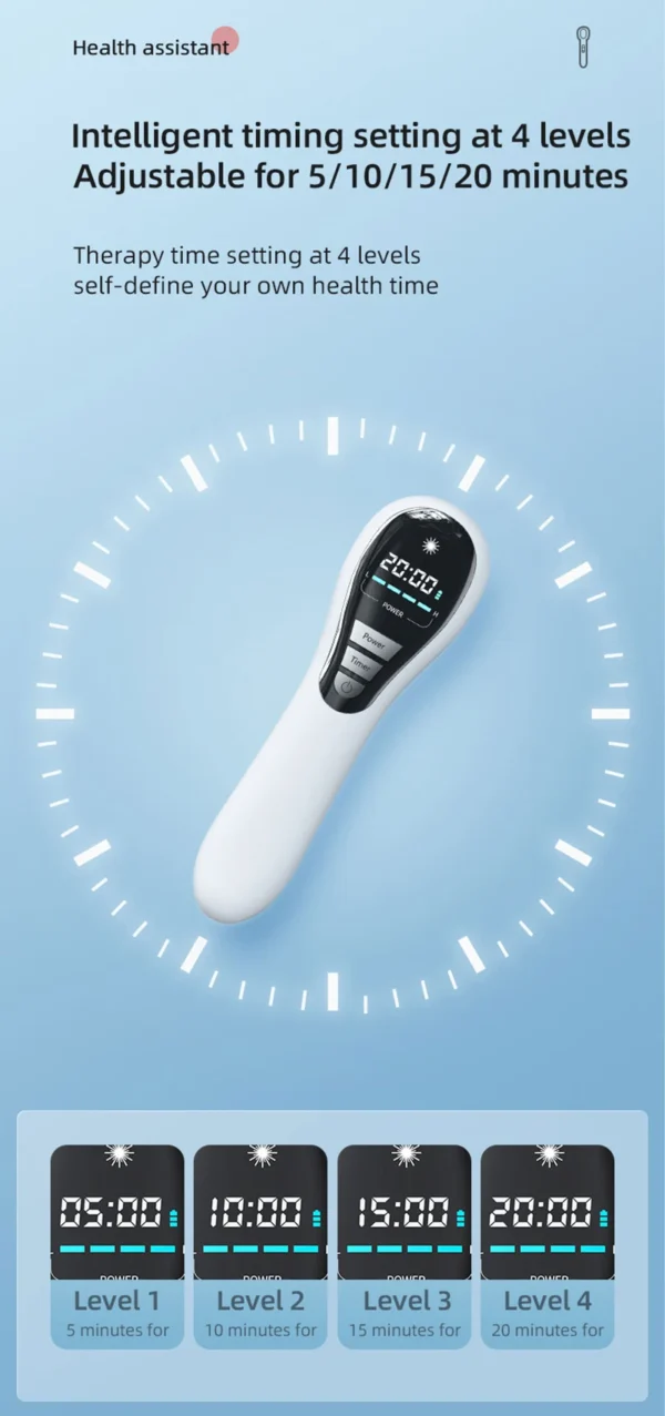 Laser Red Light Therapy - Image 19
