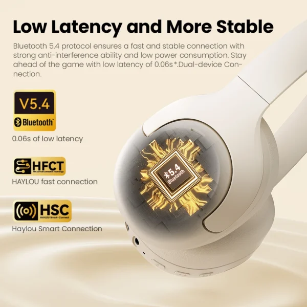 Wireless Bluetooth 5.4 Headphones - Image 4