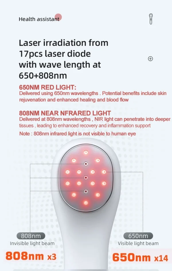 Laser Red Light Therapy - Image 2
