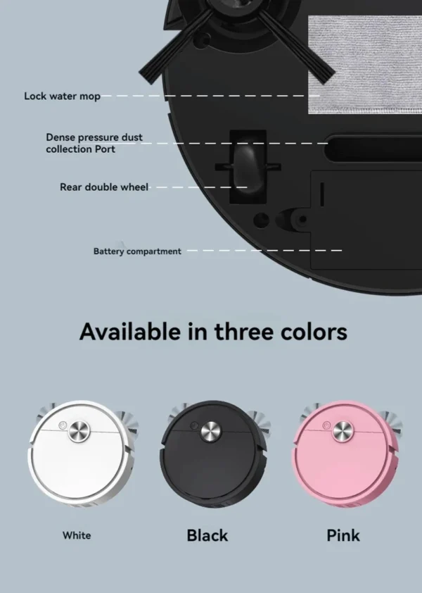 Xiaomi Model Sweeping Robot - Image 20