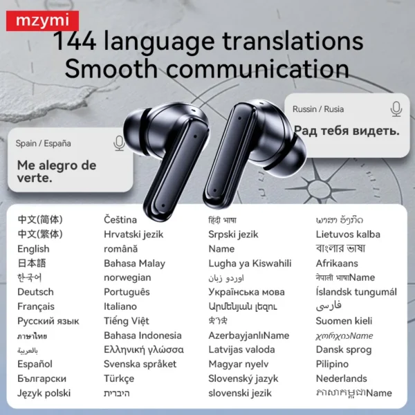 mzyni E18 Pro ANC Wireless Earbuds - Image 4